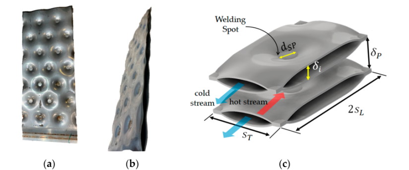 pillow-plate-manufacturer